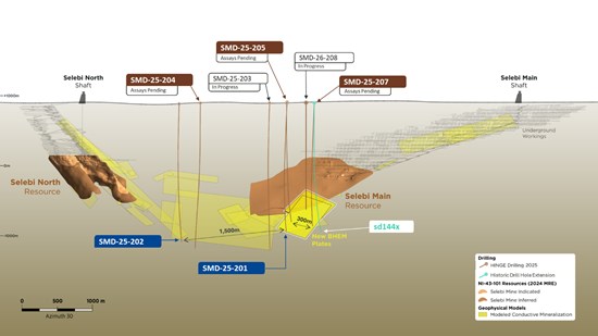 Cannot view this image? Visit: https://nexmetalsmining.com/wp-content/uploads/2026/01/280897_aaaf8639b402e9ac_002.jpg