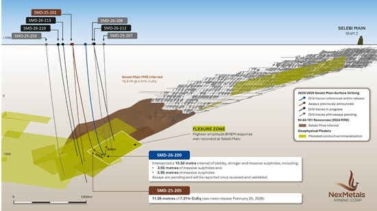 Cannot view this image? Visit: https://nexmetalsmining.com/wp-content/uploads/2026/03/289999_e669a65f640178d7_002.jpg